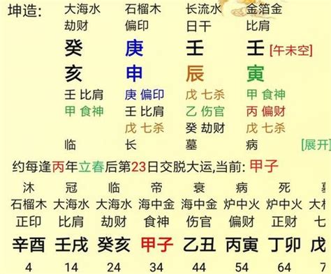 庚八字|八字十天干詳解——庚金